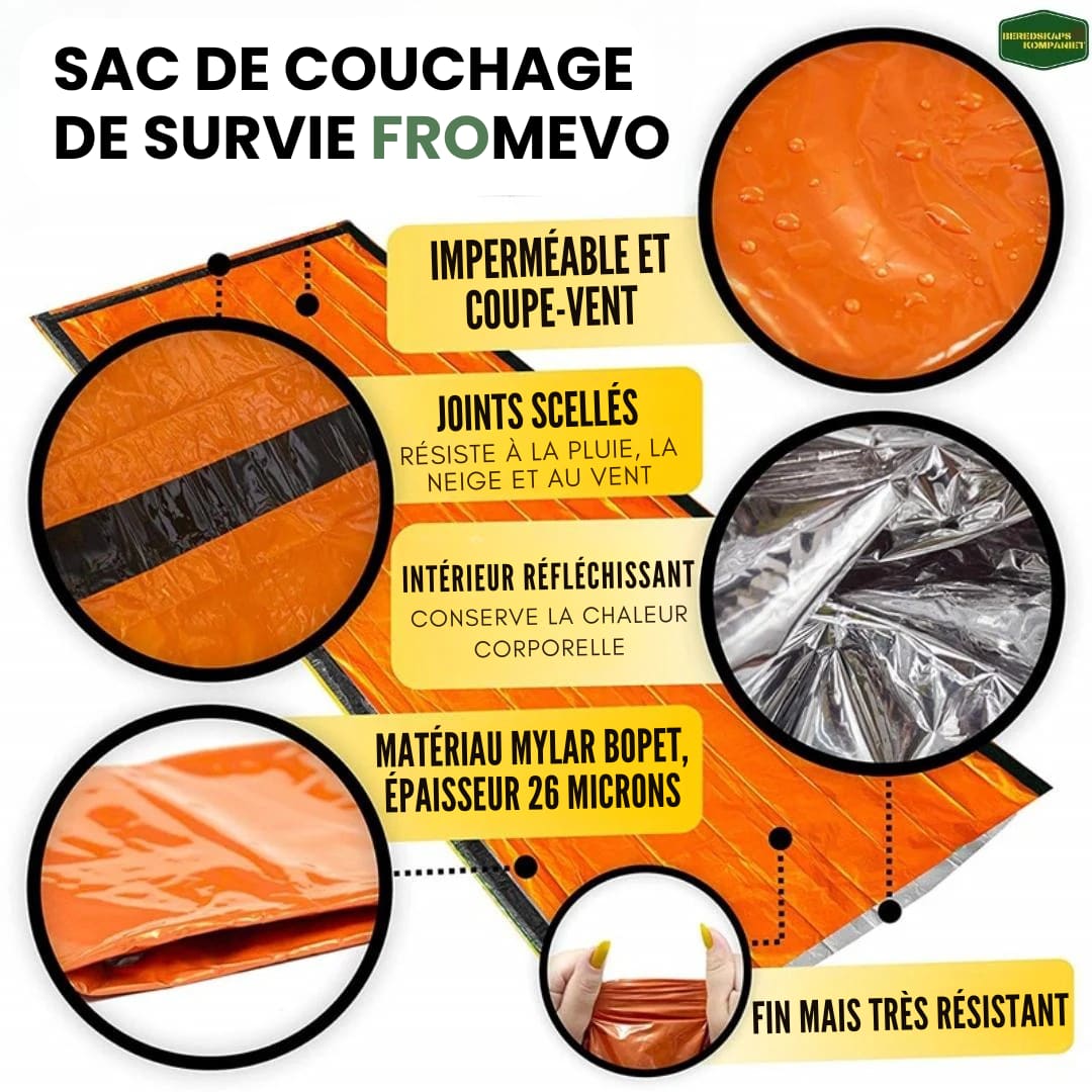 ThermoGuard™ - Le sac de couchage compact d'urgence