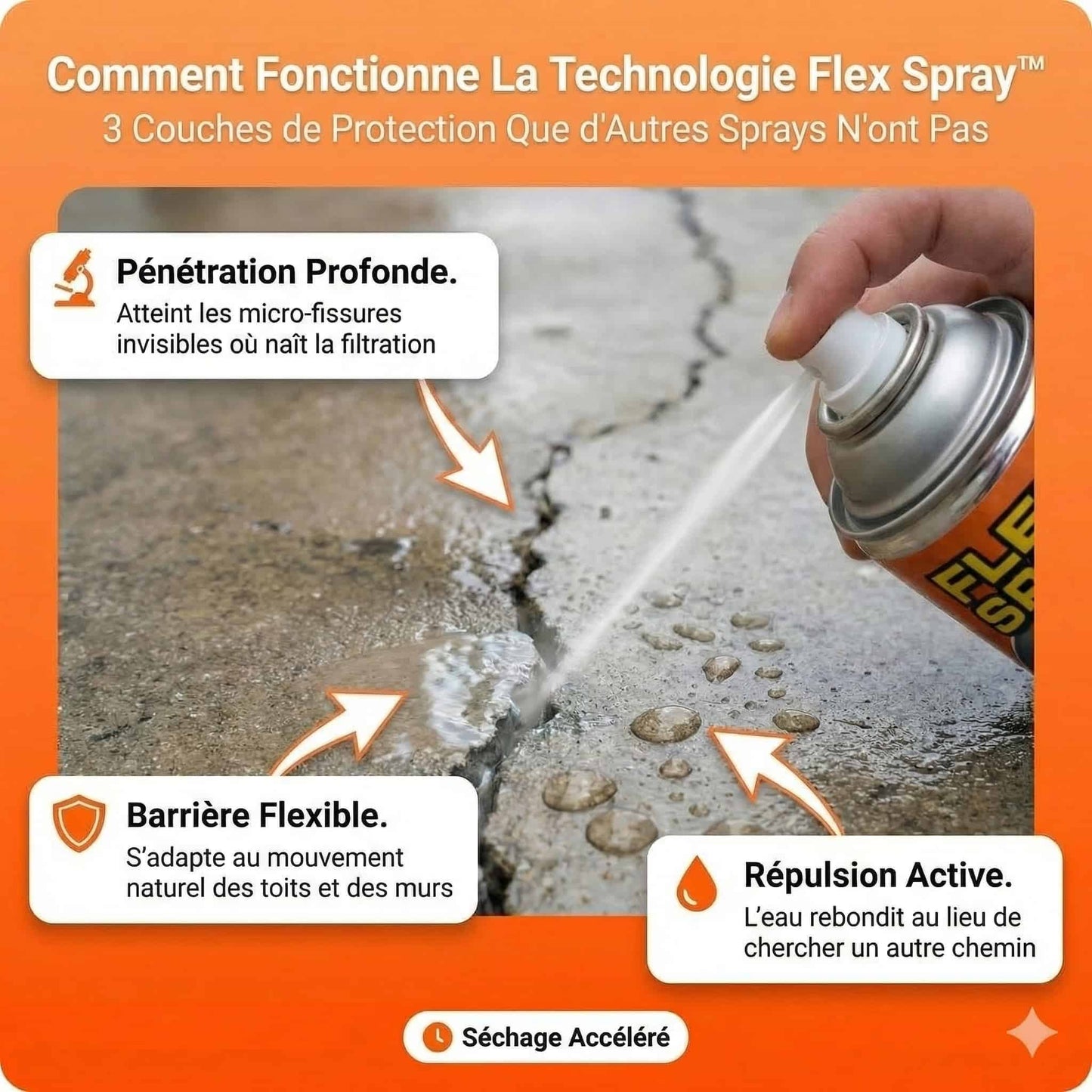 FlexSpray - Spray d'étanchéité