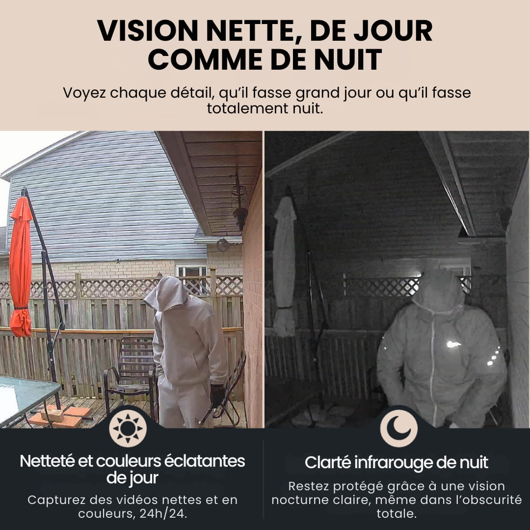 HomeSecur - La caméra de fenêtre intelligente pour votre maison