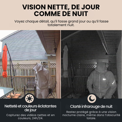HomeSecur - La caméra de fenêtre intelligente pour votre maison