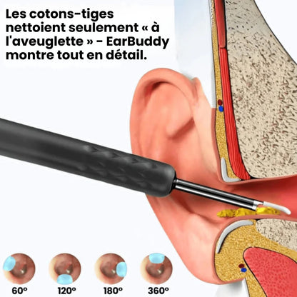 EarBuddy™ - Nettoyeur d'oreilles intelligent