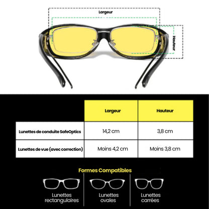 SafeOptic™ - Lunettes de conduite