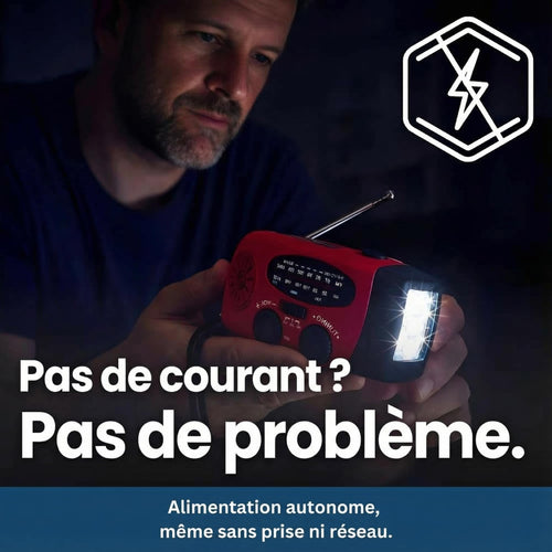 StormSafe™ PRO