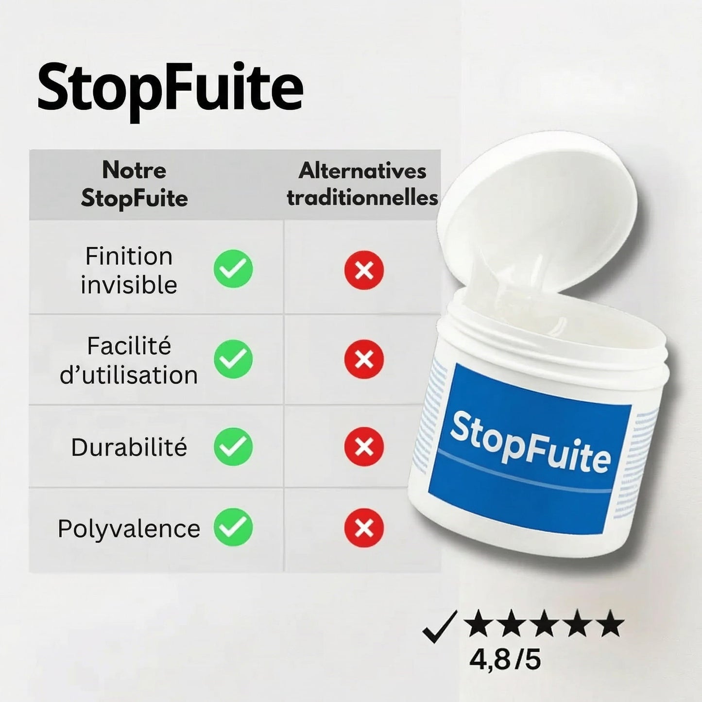 StopFuite™ - Le bouclier d'étanchéité invisible