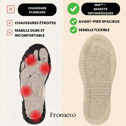 Mia™ - Baskets orthopédiques confortables