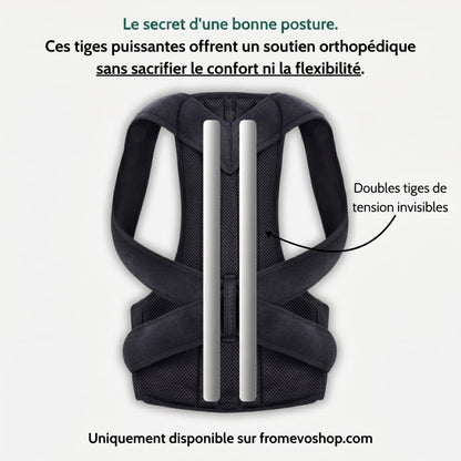 FixPosture - Correcteur de Posture