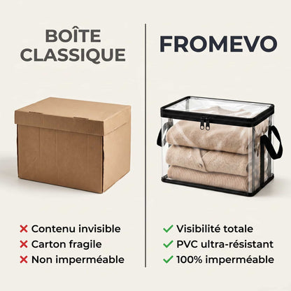 Boîte de rangement Fromevo