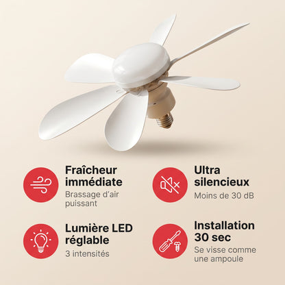 Ventilateur de Plafond Fromevo