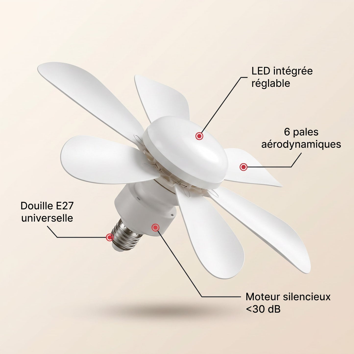 Ventilateur de Plafond Fromevo