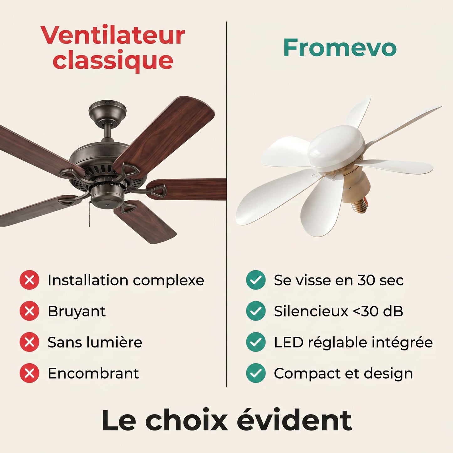 Ventilateur de Plafond Fromevo