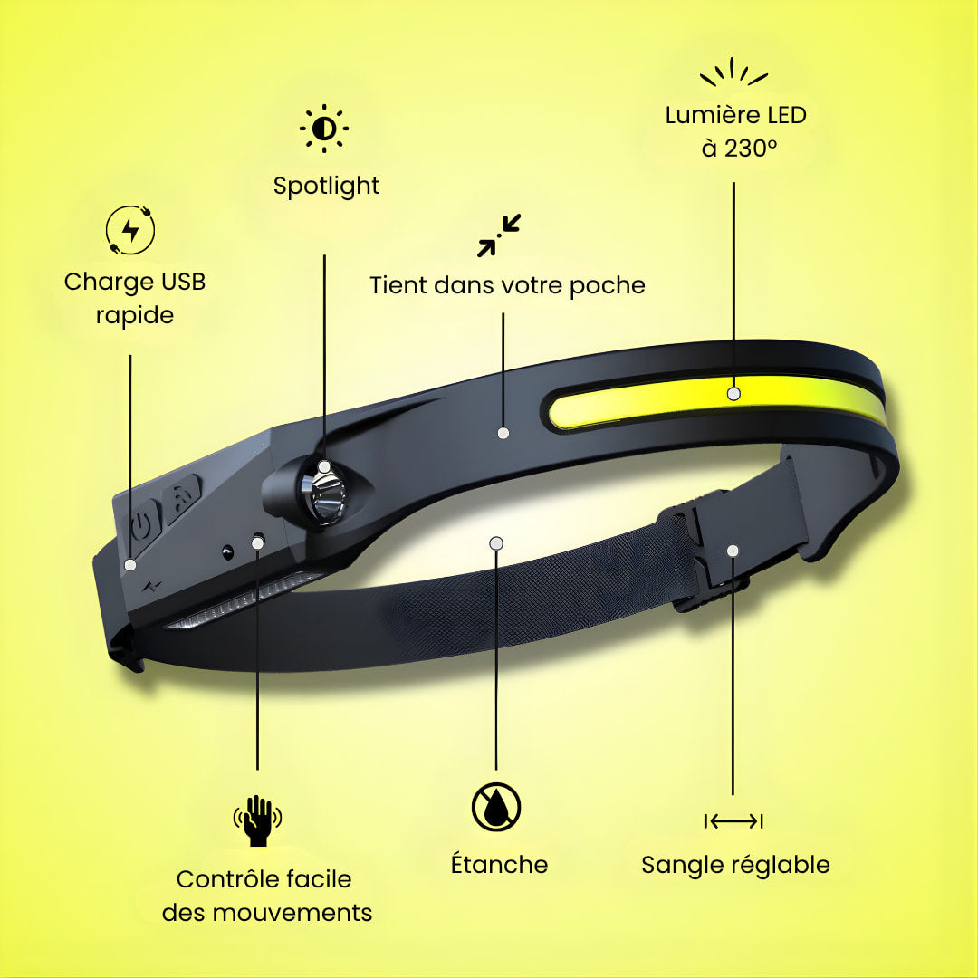 LightHead - Lampe frontale