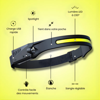 LightHead - Lampe frontale