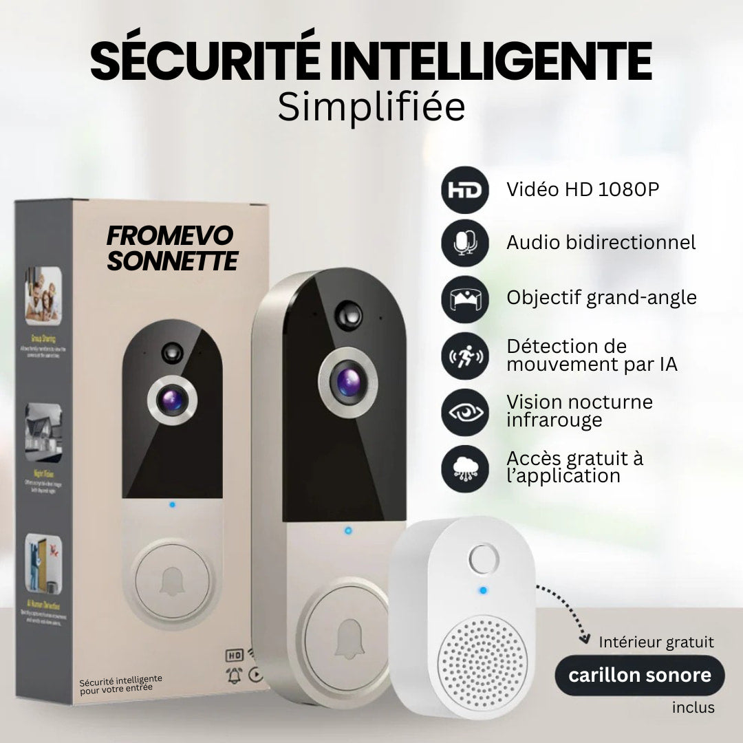 SecurHome – La solution intelligente pour protéger votre maison