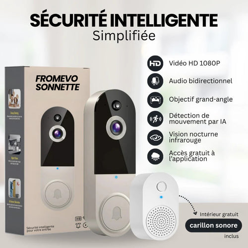 SecurHome – La solution intelligente pour protéger votre maison