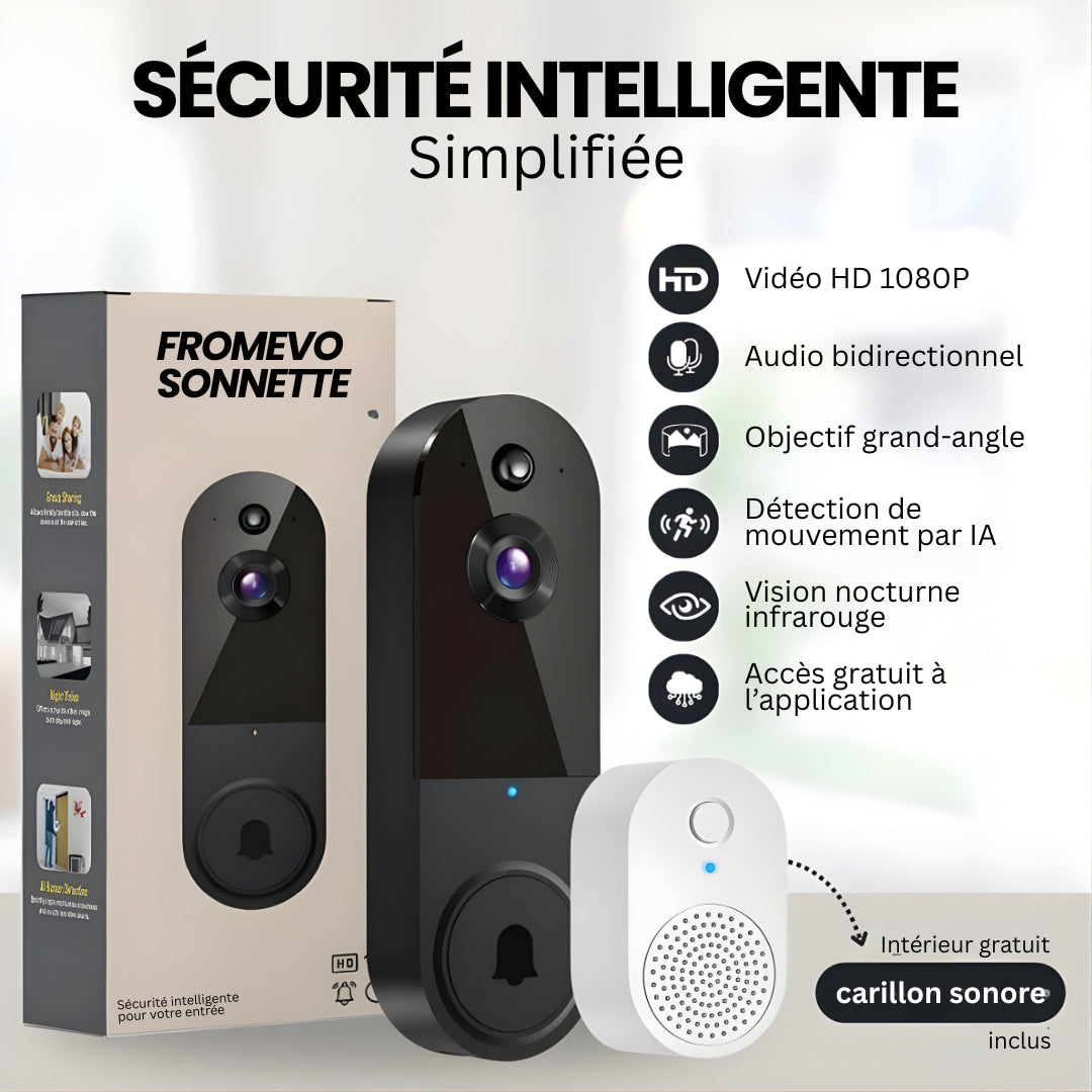 SecurHome – La solution intelligente pour protéger votre maison