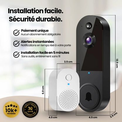 SecurHome – La solution intelligente pour protéger votre maison