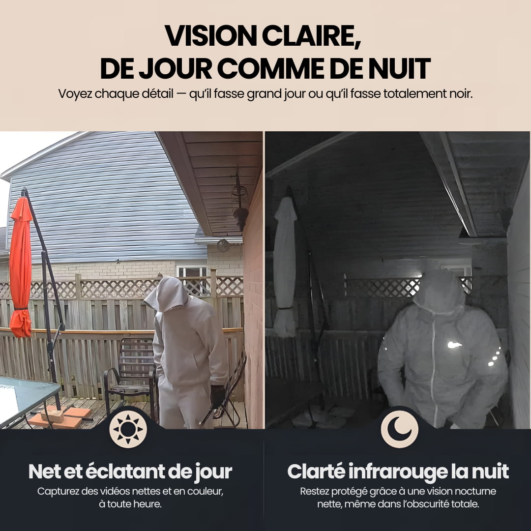 SecurHome – La solution intelligente pour protéger votre maison