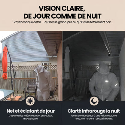 SecurHome – La solution intelligente pour protéger votre maison